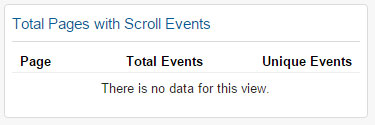 Total Pages with Scroll Events Widget